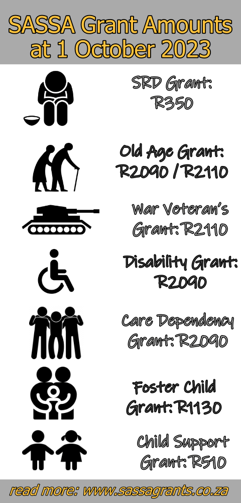 sassa grant amounts 1 october 2023