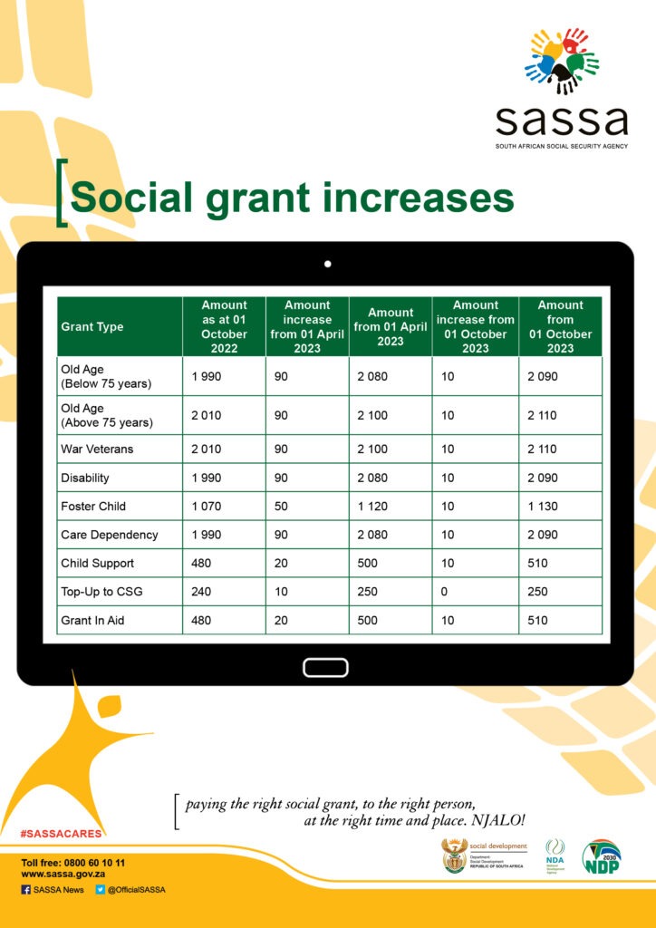 sassa-grant-increases-for-2023-all-grant-types-sassa-social-grants