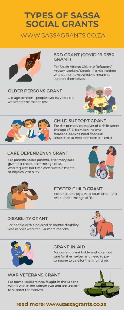 types of sassa social grants explained