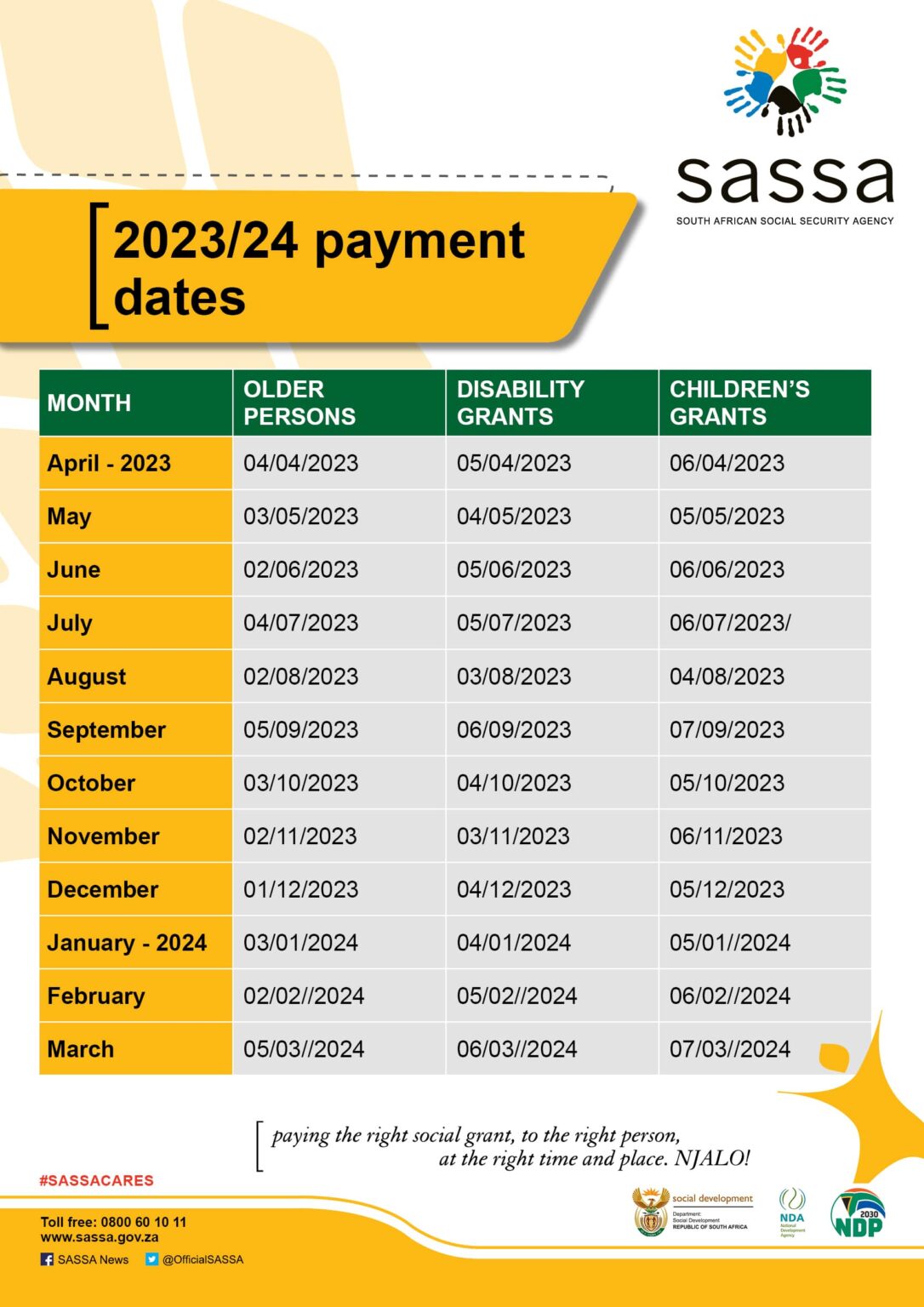 SASSA Payment Dates June 2023