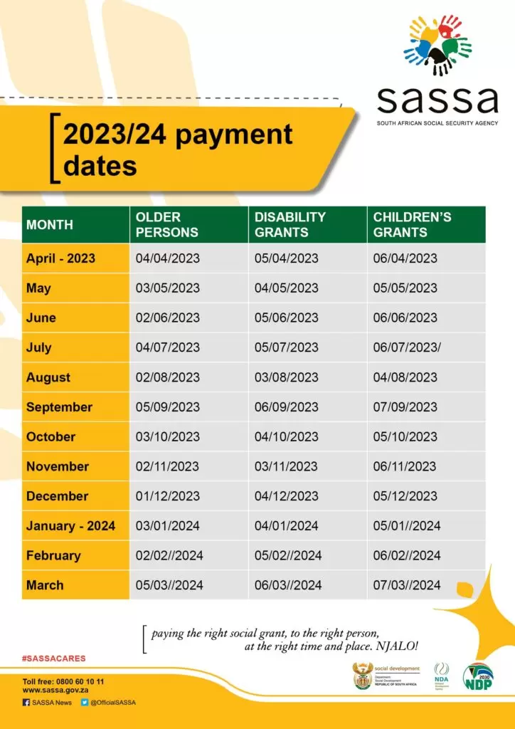 sassa payment dates for 2023 and 2024